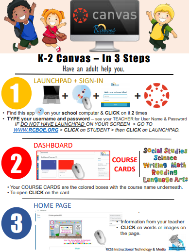 Canvas Orientation
